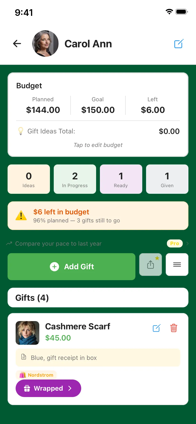 A person's gift list in GiftFlow with a budget bar
